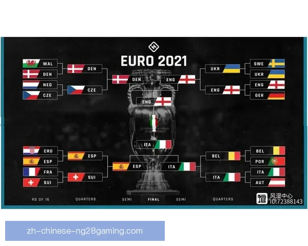 2026世界杯引入人工智能辅助裁判判定禁区手球新举措