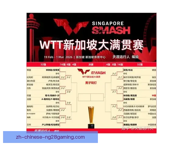 中国男足主教练2026年3月迎战新加坡挑战赛策略与备战分析 中国男足主教练2026年3月迎战新加坡挑战赛策略与备战分析