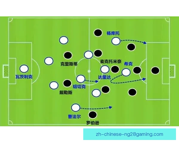 杰克逊在前场的支点作用愈加明显推动球队进攻和防守平衡