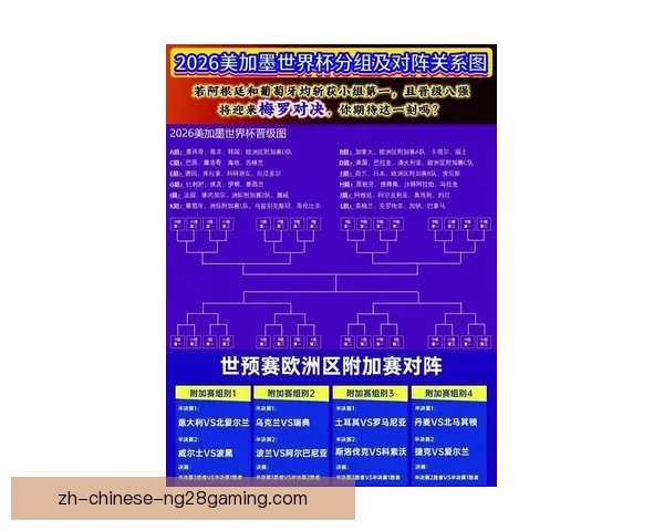 细看世界杯出线形势最新变化与各队晋级前景深度观察全球赛场风云